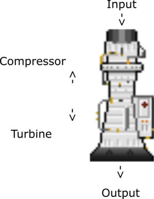 Turbinediagram.png